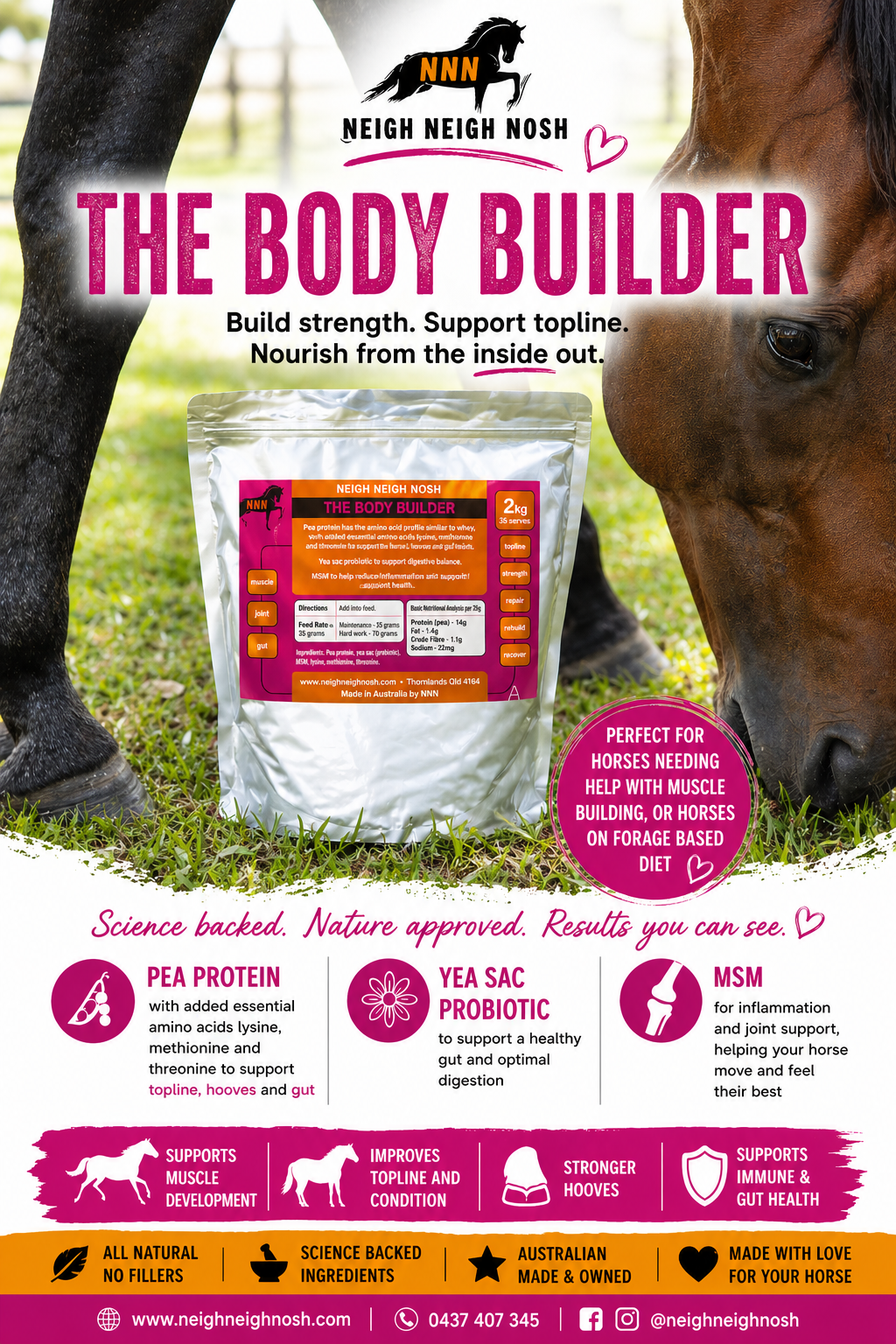 The Body Builder